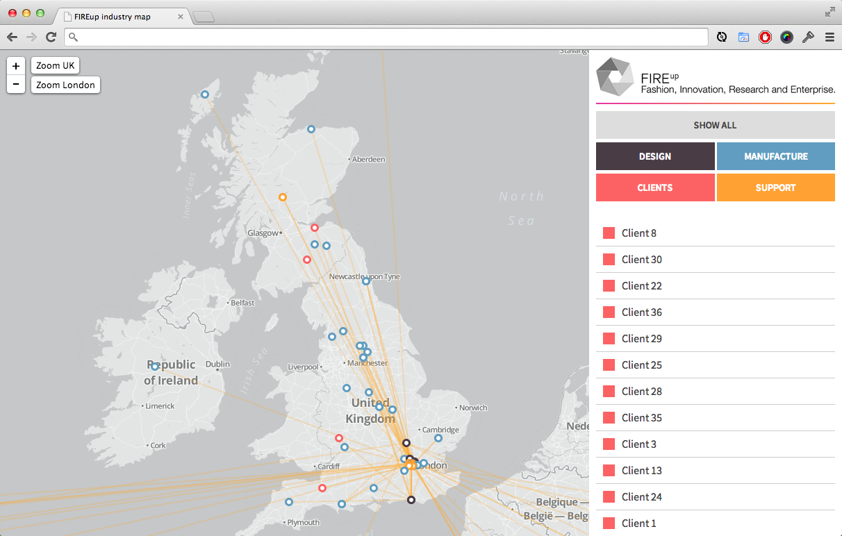 Industry map